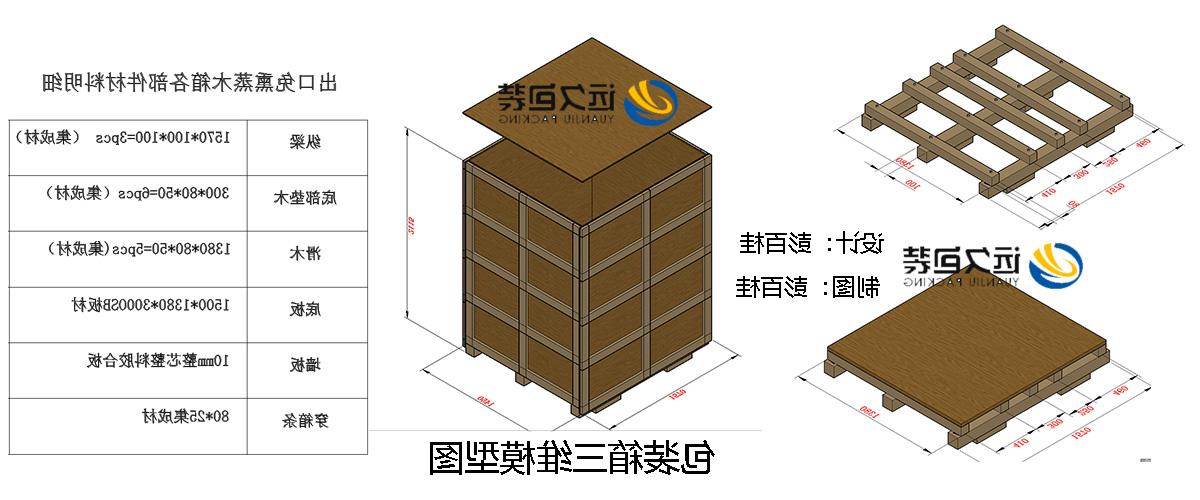 <a href='http://utfq.dongbeizhenzi.com'>买球平台</a>的设计需要考虑流通环境和经济性